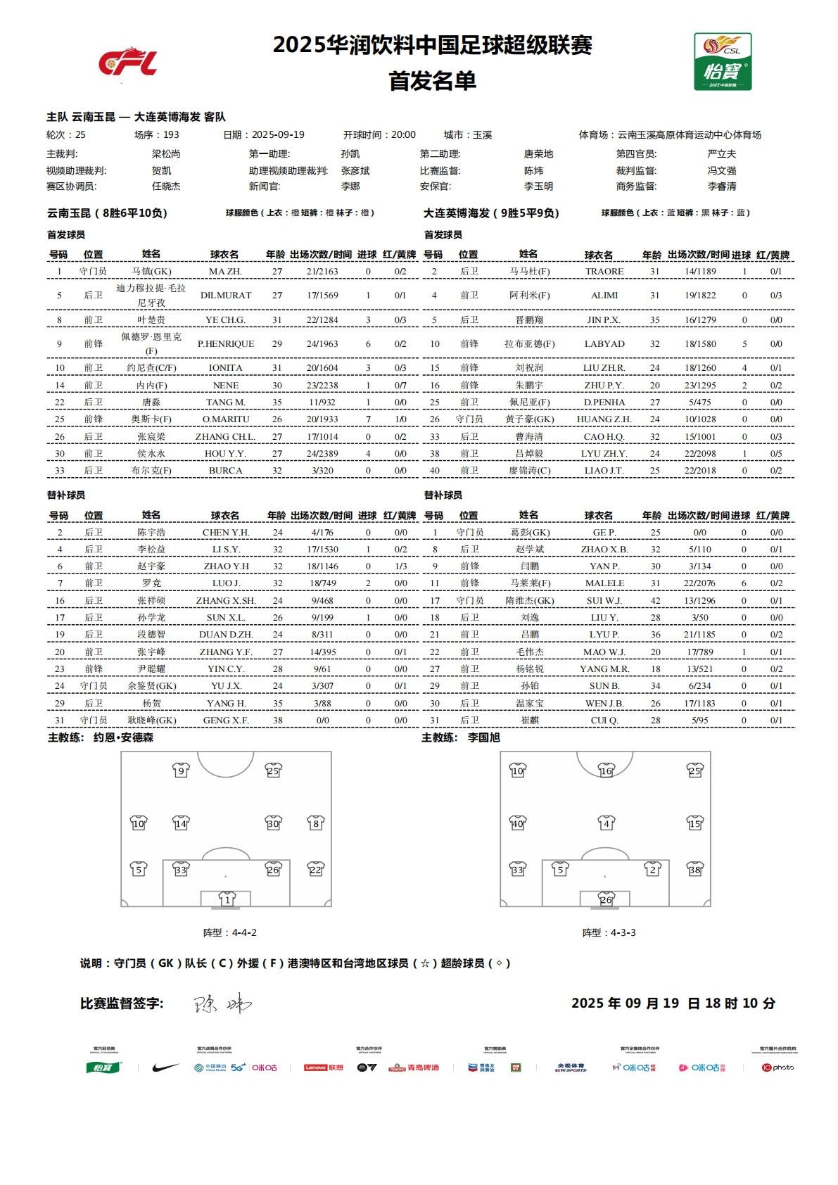 场迎战大连, jpg