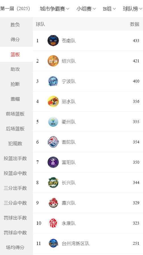 cPkIA, 事会越来越, OnXog